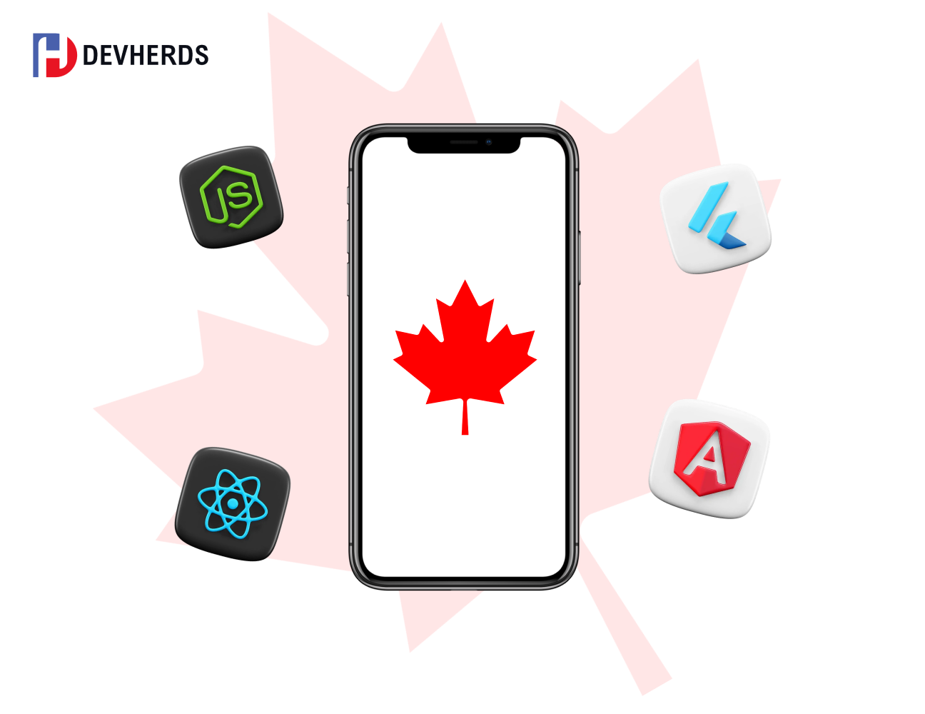 Common Inquiries From New Clients in Canada Regarding Developing Android Mobile Apps