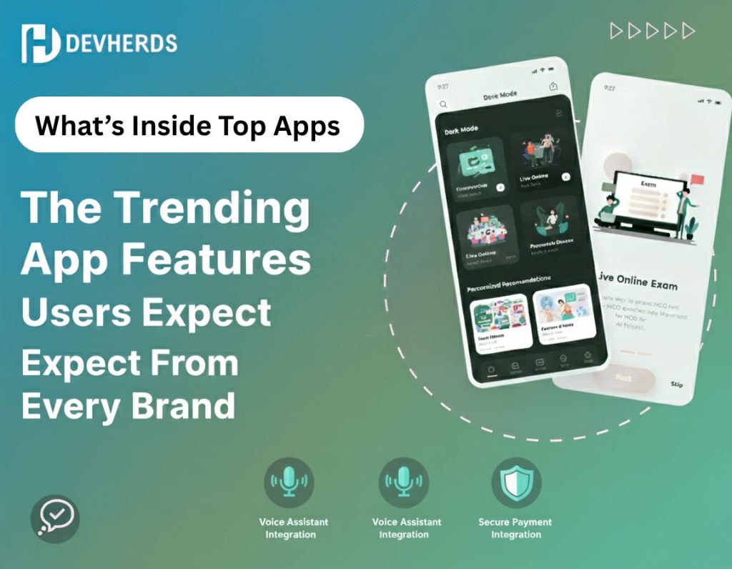 The Trending App Features Users Expect From Every Brand