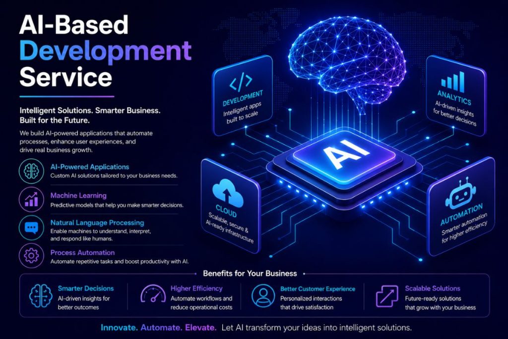 AI-Based Development Services