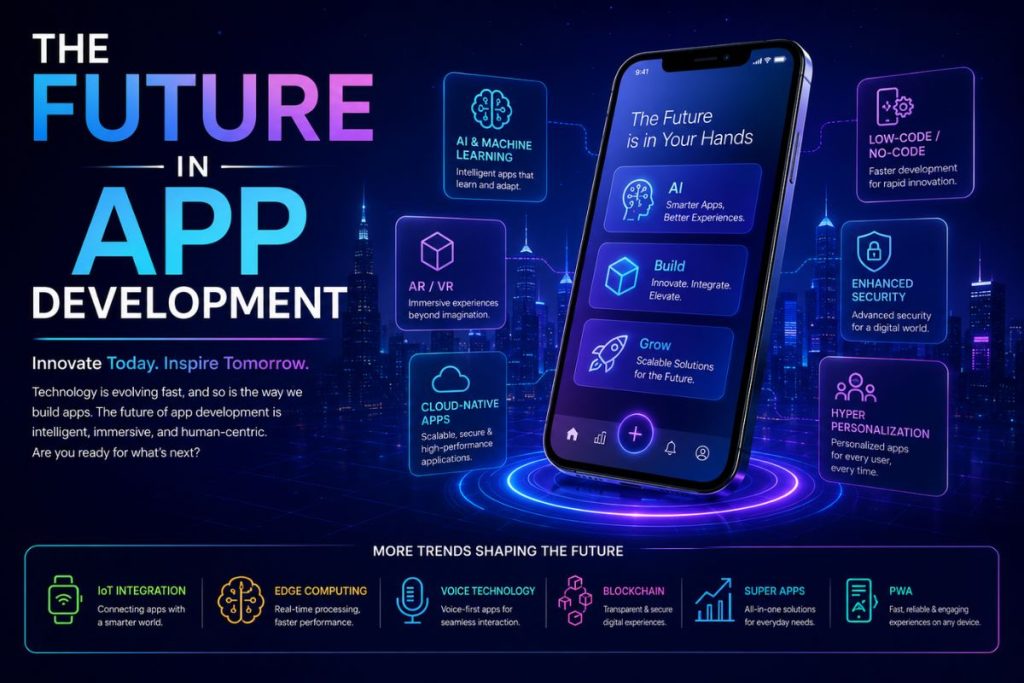 future in app development