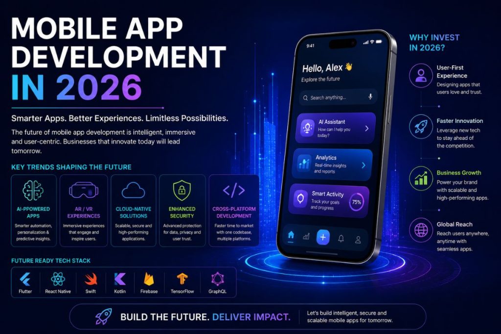mobile app development in 2026