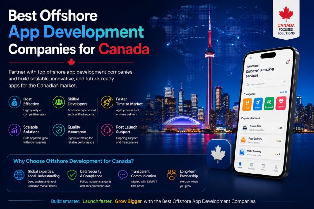 Best Offshore App Development Companies for Canada