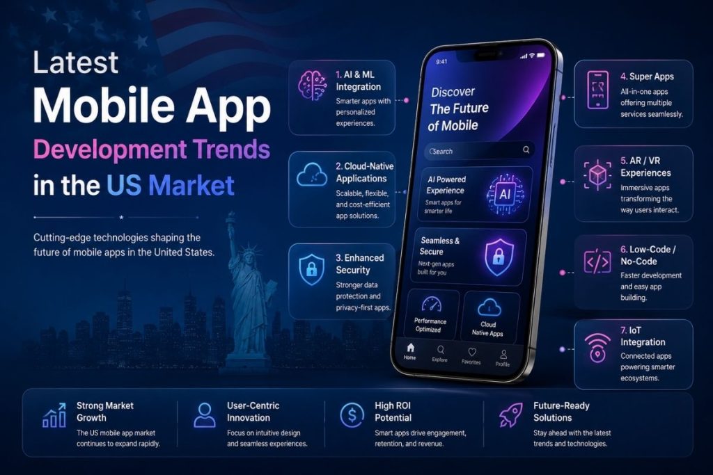 Mobile App Development Trends in US Market