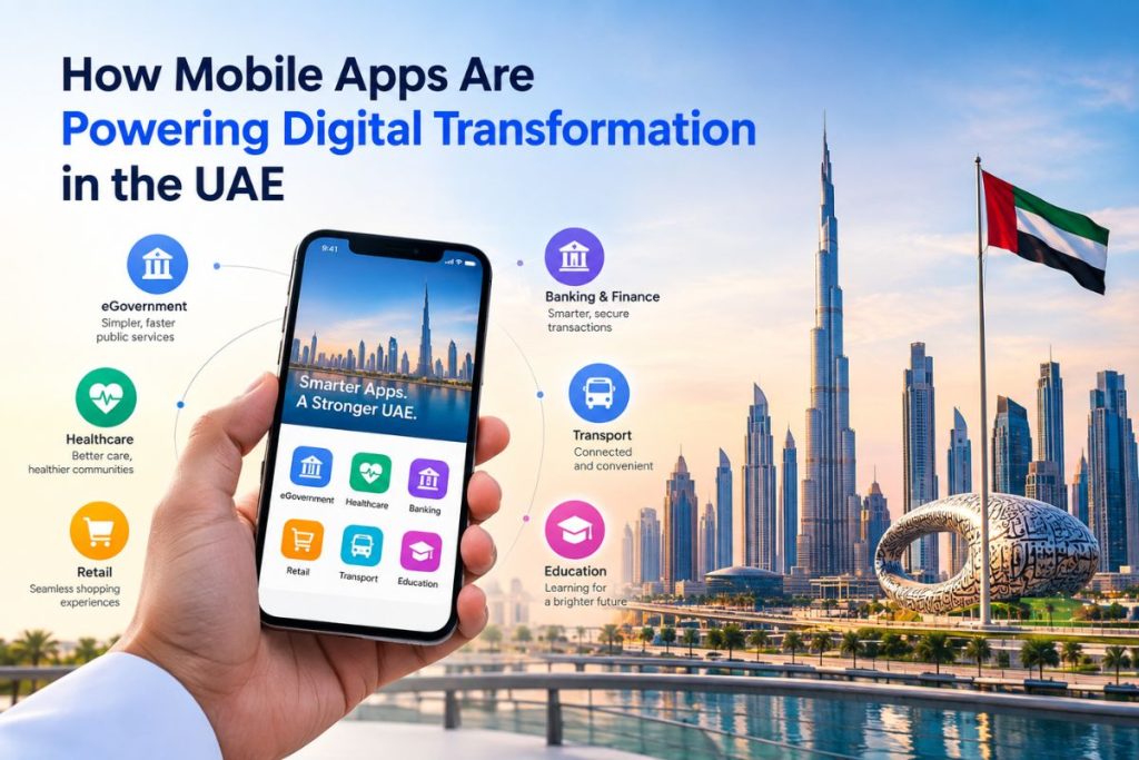 Mobile App Development Company UAE
