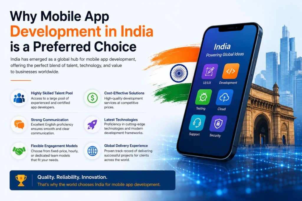 Why Mobile App Development in India is a Preferred Choice