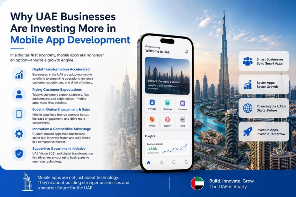 Mobile App Development Company UAE