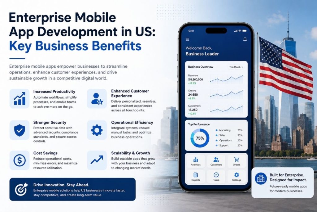 Mobile App Development Company US