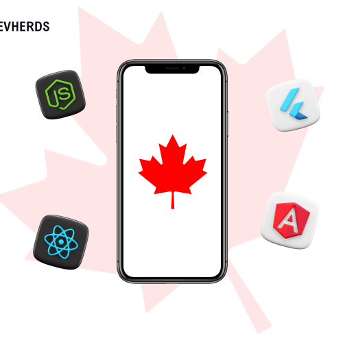 Common Inquiries From New Clients in Canada Regarding Developing Android Mobile Apps